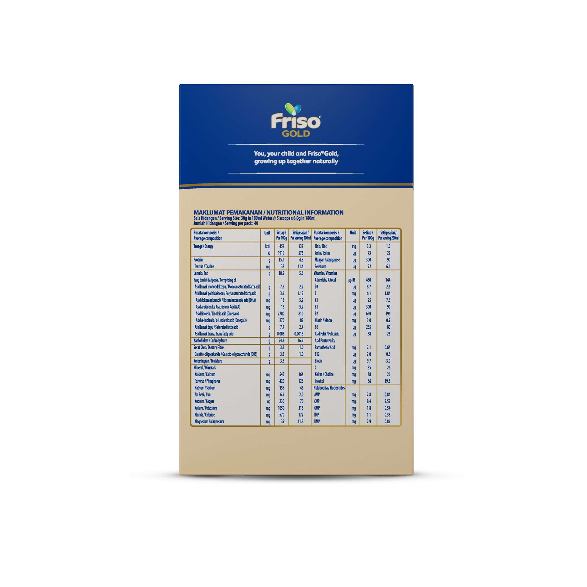 Friso Gold Step 3 1.2kg Triple Pack